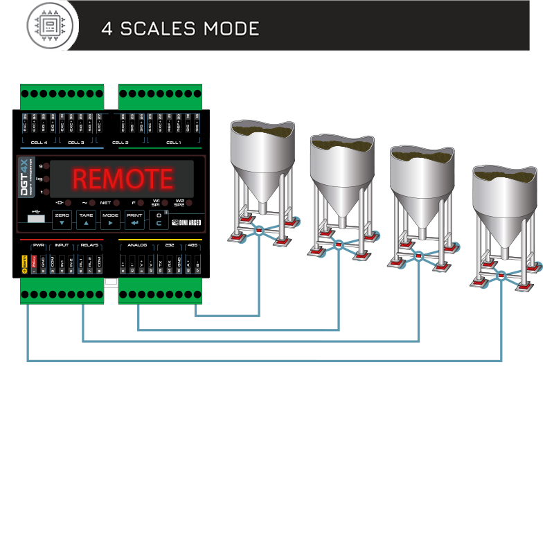 測力變送器通訊設備哪家有?變送器的作用是什么?