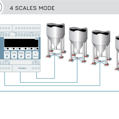 PLC變送器怎么連接？選擇變送器型號時需要注意什么？